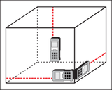 TELEMETRU LASER 100M YATO YT-731252