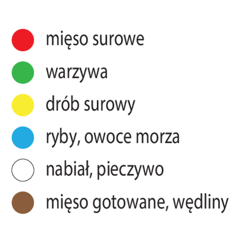KÉK MŰANYAG IRATSZEMÉLYRE APRÍTÓ, YATO YG-02183 600X400X20MM 