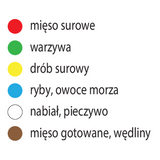 KÉK MŰANYAG IRATSZEMÉLYRE APRÍTÓ, YATO YG-02183 600X400X20MM 