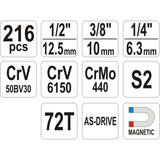 CSŐKÉSZLET, YATO YT-38841 CSILLAGVILLANCS, GYAKORLATI SZERSZÁMÚ, 216 DARABOS 