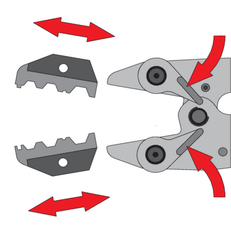 SET CLESTE SERTIZAT YATO YT-2245 CONECTORI 6BUC YATO - scule electrice si unelte profesionale - BricoMart
