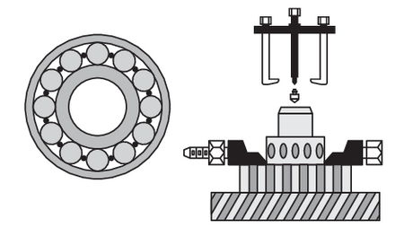 SET EXTRACTOARE RULMENTI, YATO YT-06412 14 BUC YATO - scule electrice si unelte profesionale - BricoMart
