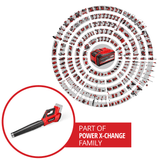 Suflanta fara fir Einhell GP - LB 36/230 Li E BL - Solo - Softgrip BricoMart - scule electrice si unelte profesionale - BricoMart