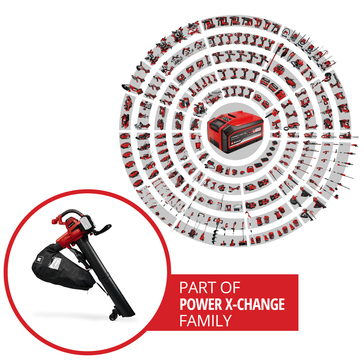 Suflanta/aspirator cu tocator pentru frunze pe acumulator Einhell GE - CL 36/230 Li E - Solo Power X - Change (litiu - ion, 2x 18 V, functie de aspirare/suflare, comutator turbo, incl. conducta de aspirare + conducta de suflare, fara acumulator sau incarcator Einhell - scule electrice si unelte profesionale - BricoMart