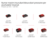Surubelnita cu impact pe acumulator Einhell Professional IMPAXXO 18/450 Power X - Change, 18 V, 450 Nm, 3 niveluri de putere, motor fara perii, montare cheie tubulare de 1/2" inclusiv set de piulite, fara acumulator Einhell - scule electrice si unelte profesionale - BricoMart