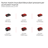 Surubelnita de impact pe acumulator Einhell IMPAXXO 18/230 Power X - Change (Li - Ion, 18 V, 230 Nm, motor fara perii, livrare fara acumulator sau incarcator Einhell - scule electrice si unelte profesionale - BricoMart