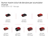 Tambur de furtun pe acumulator Einhell GE - HR 18/30 WH Li - Solo (18 V, infasurare automata a furtunului, rotire la 180°, suport de perete, furtun de conectare de 1,5 m, fara acumulator si furtun Einhell - scule electrice si unelte profesionale - BricoMart