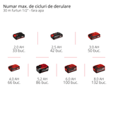 Tambur furtun fara fir Einhell GE - HR 18/30 - 1 Li - Solo - maner transport BricoMart - scule electrice si unelte profesionale - BricoMart