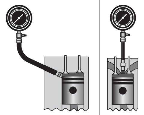 TESTER COMPRESIE MOTOR YATO YT - 7307 DIESEL 16BUC YATO - scule electrice si unelte profesionale - BricoMart
