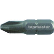 TOP MASTER PRO Set 2 buc biti PH2 TMP Material: otel calit SVCM Acoperire magnetica Lungime: 25mm Top Master Pro - scule electrice si unelte profesionale - BricoMart