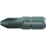 TOP MASTER PRO Set 2 buc biti PH3 TMP Material: otel calit SVCM Acoperire magnetica Lungime: 25mm Top Master Pro - scule electrice si unelte profesionale - BricoMart