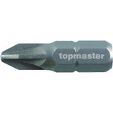 TOP MASTER PRO Set 2 buc biti PZ3 TMP Material: otel calit SVCM Acoperire magnetica Lungime: 25mm Top Master Pro - scule electrice si unelte profesionale - BricoMart