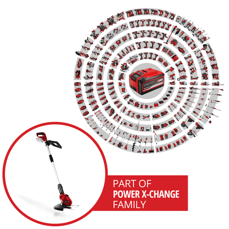 Trimmer de tuns iarba/gazon pe acumulator Einhell Power X - Change GE - CT 18 Li Solo (Li - Ion, 18V, 8500 rpm, cap motor rotativ si inclinabil, Flowerguard, fara acumulator si incarcator Einhell - scule electrice si unelte profesionale - BricoMart