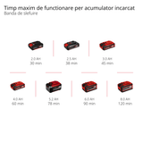 Unealta multifunctionala electrica pe acumulator Einhell TC - MG 18 Li - Solo Power X - Change (18 V, litiu - ion, fixare magnetica a sculei, electronica de viteza, inclusiv accesorii, fara acumulator sau incarcator Einhell - scule electrice si unelte profesionale - BricoMart