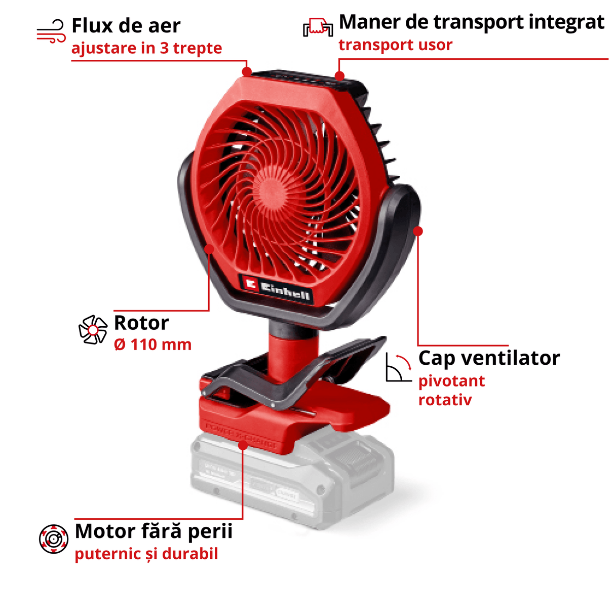 Ventilator fara fir Einhell GC - CF 18/110 Li - Solo BricoMart - scule electrice si unelte profesionale - BricoMart