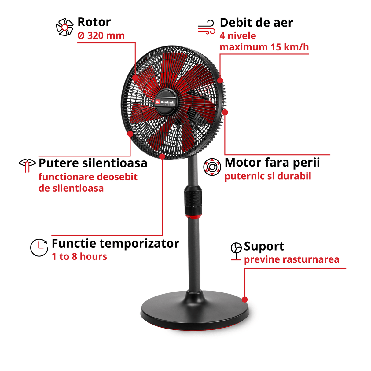 Ventilator fara fir Einhell GE - CF 18/320 P Li - Solo - inaltime reglabila BricoMart - scule electrice si unelte profesionale - BricoMart