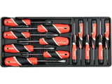 INSERTIE SURUBELNITE, 13 YATO YT-55455 BUC, PENTRU DULAP SCULE